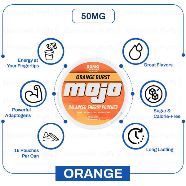 Mojo Caffeine Energy Pouch – Orange Burst - Image 2